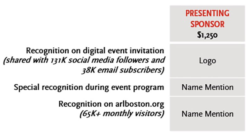 coffeeconversation-sponsor_table Coffee and conversation sponsor incentives